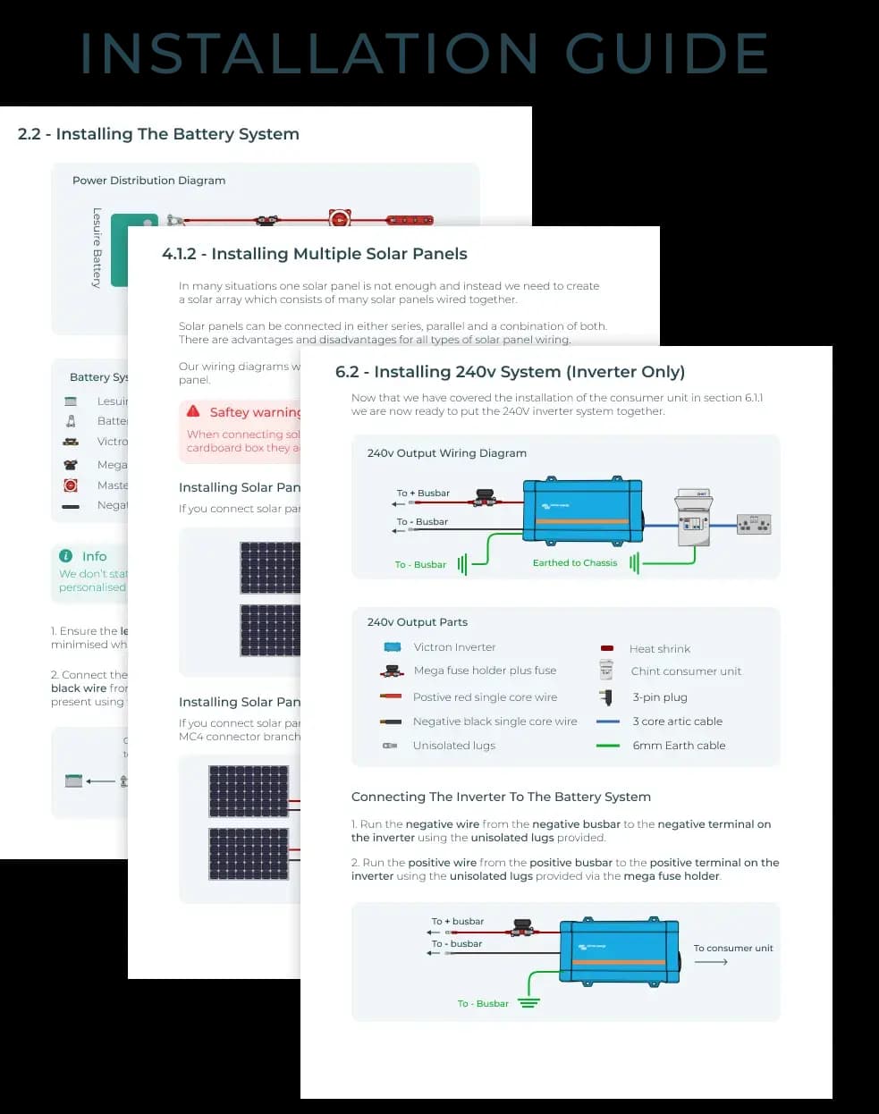 Example installation guide pages showing step-by-step instructions for battery, solar and inverter installation