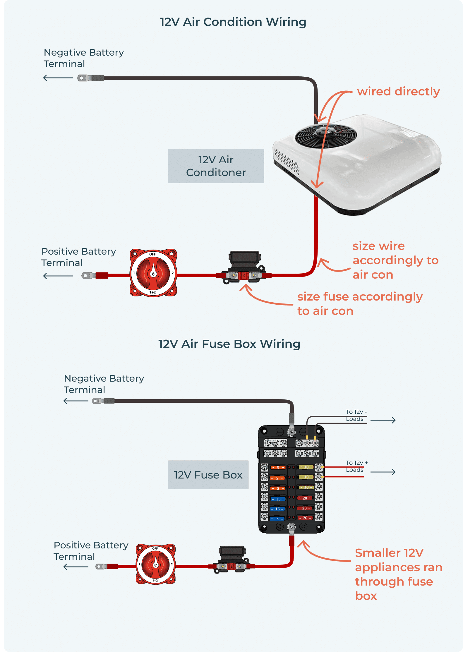 12v air conditioner wiring