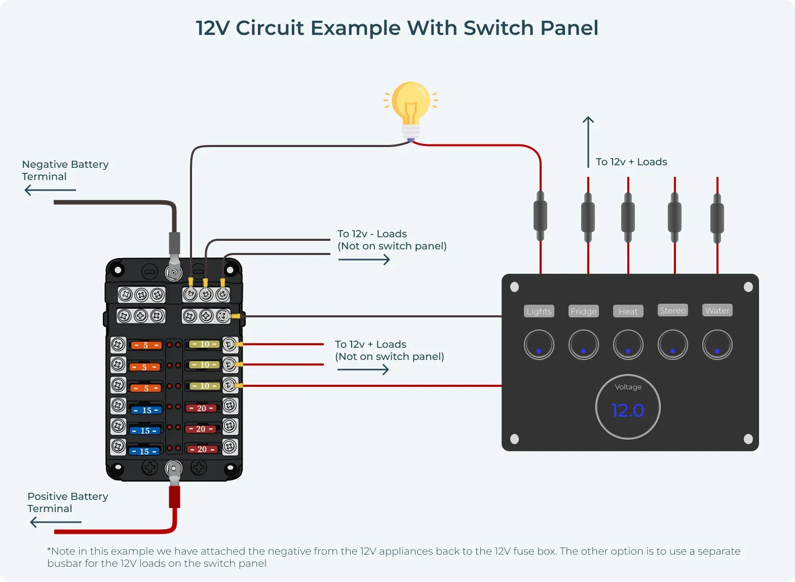 12V with Switch Panel