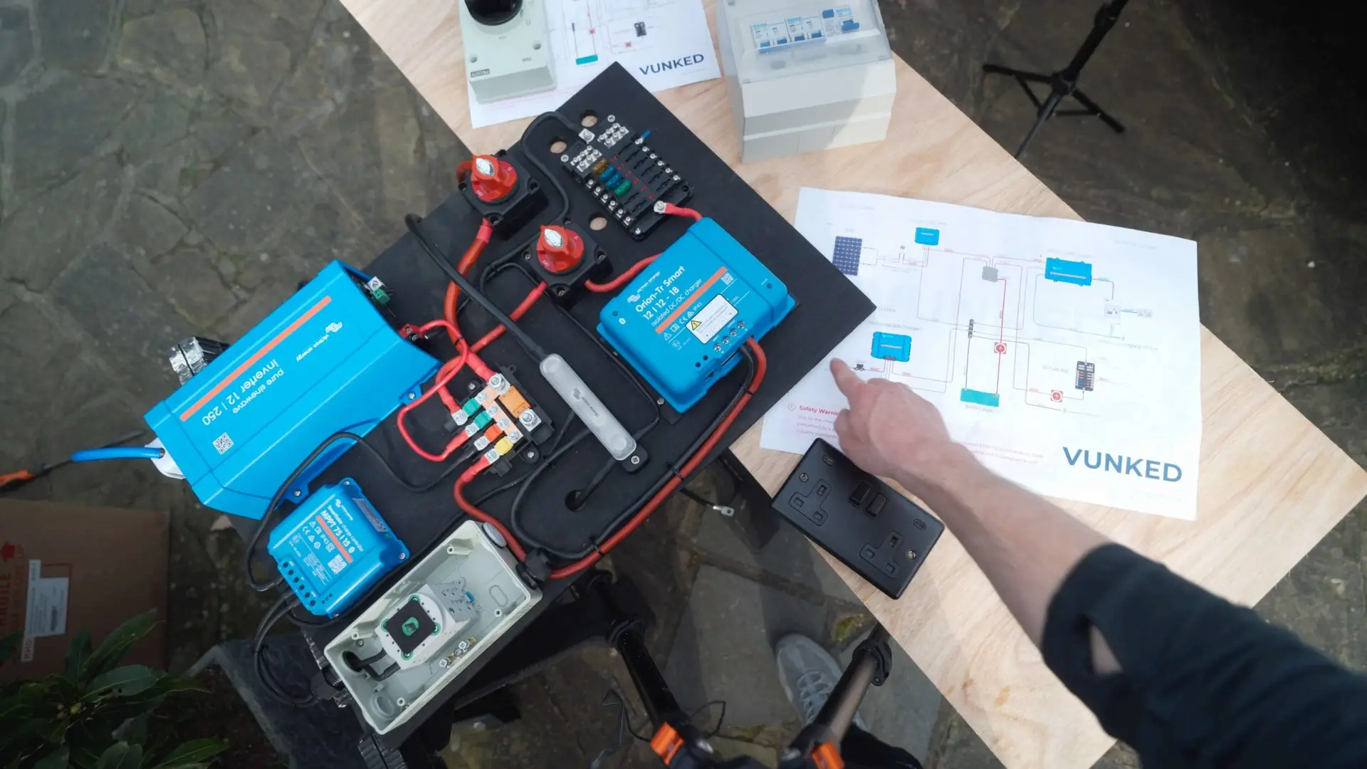 Campervan Electrical Costs: How to Budget and Where to Invest