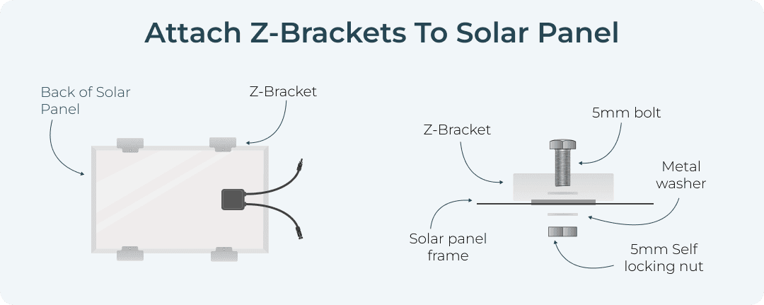 Attach Solar Brackets To Solar Panel