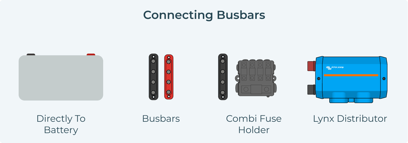 Wiring Campervan Battery Options