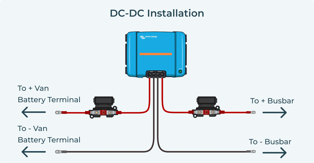 DC-DC Installation