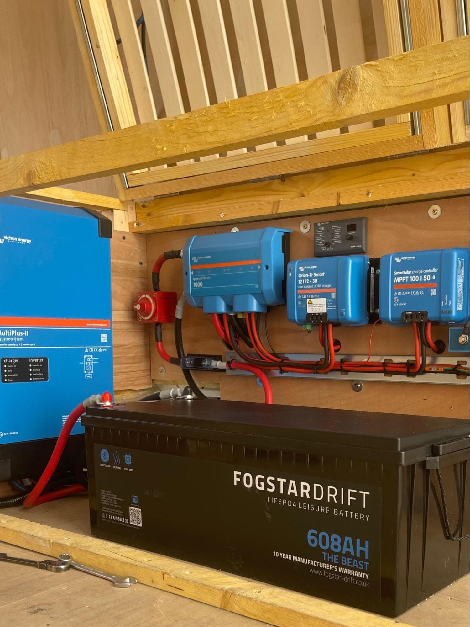 Campervan electrical system mounted on wooden panel under bunk